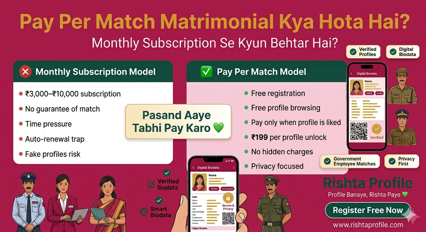 Best government employee matrimonial site - rishta profile
